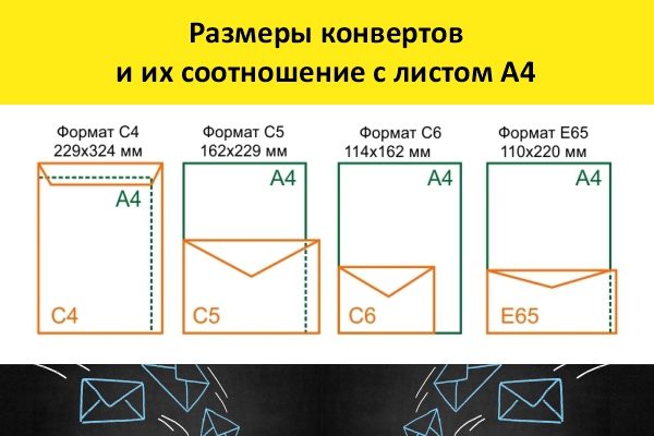 брендированные конверты купить в минске (3).jpg